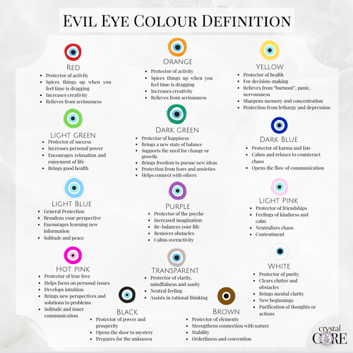 What Does The Evil Eye Mean?