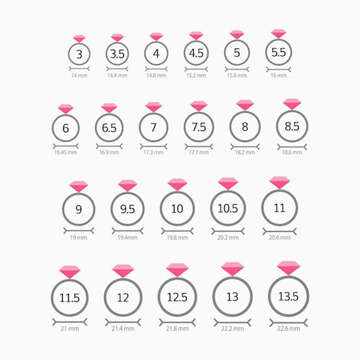 Ring Size Guide