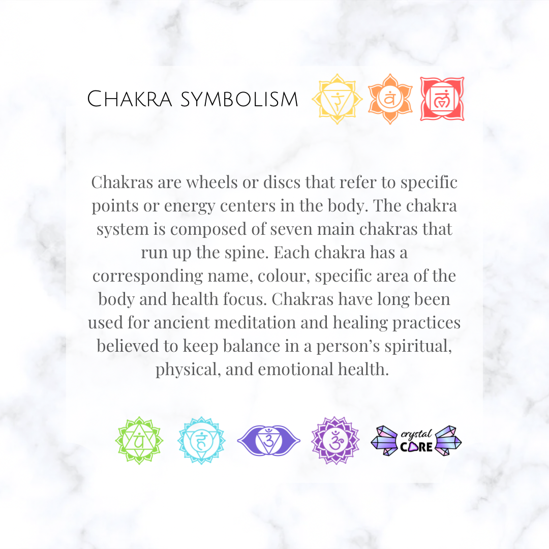 the back cover of chakra symbolism